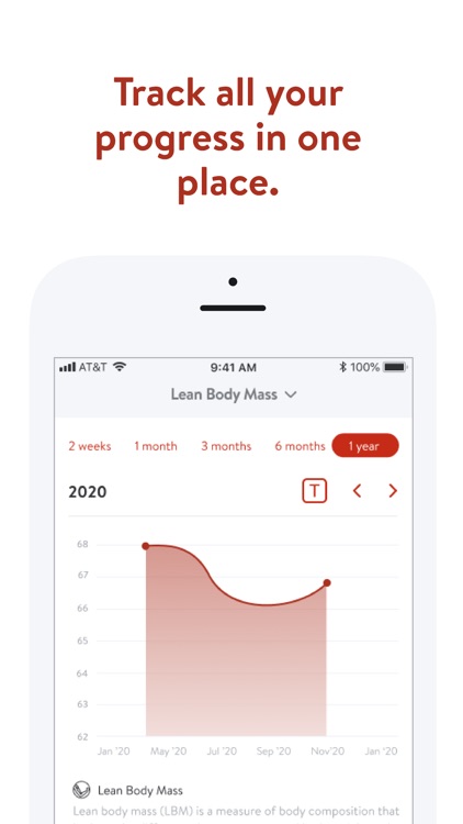 Body Corporate Coaching screenshot-4