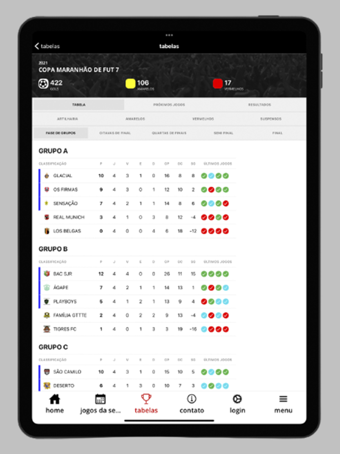 Liga Maranhense Fut-7
