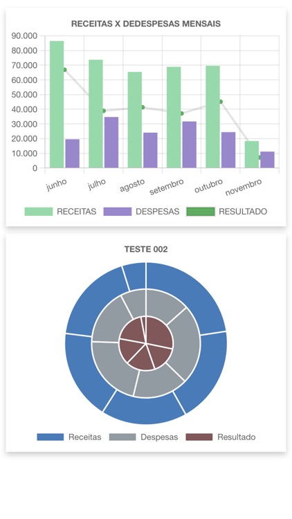 Mithra Manager screenshot-3