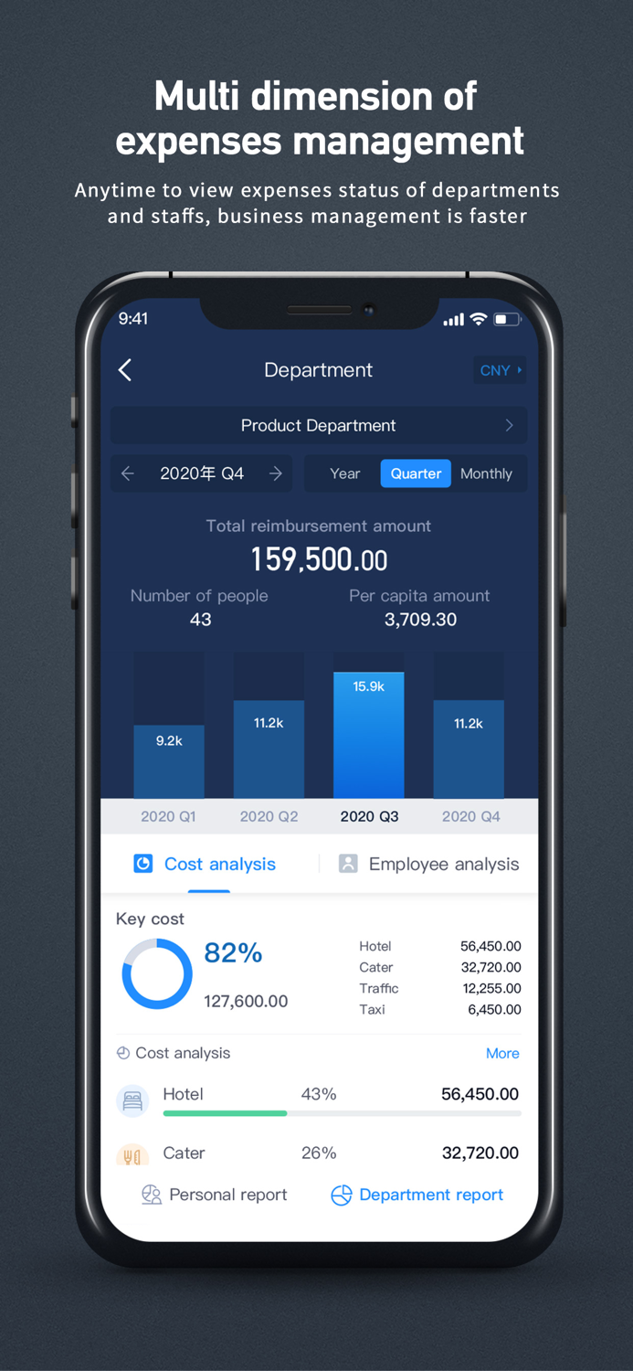 Helios - Expense management