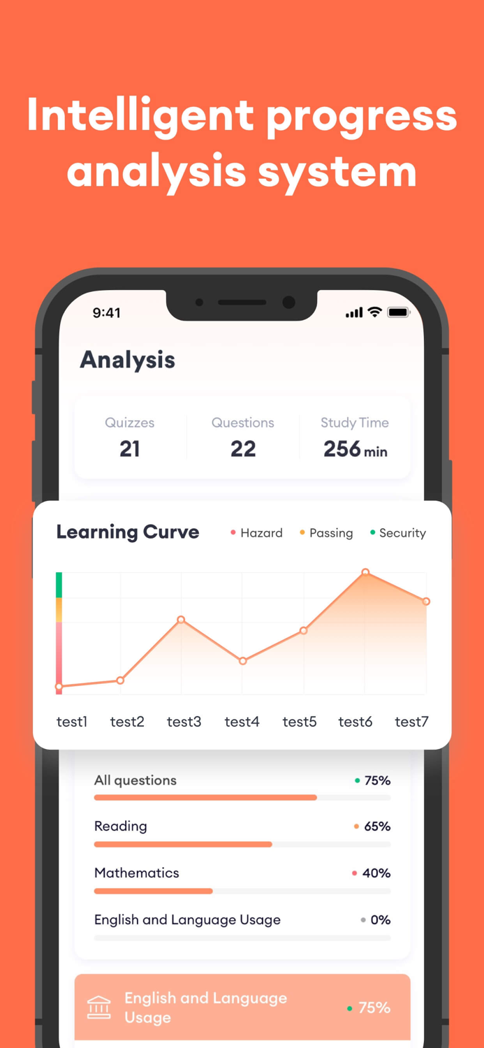 ATI TEAS Practice Exam 2024