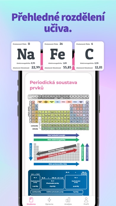 Cerebro: Přírodní vědy Screenshot