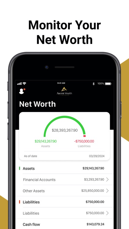 Ascent Wealth Strategies