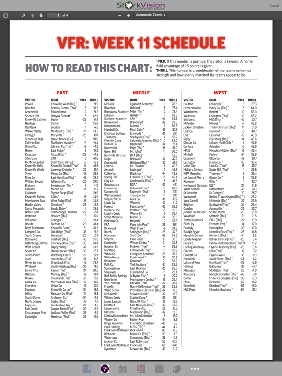 Screenshot #5 pour StorkVision