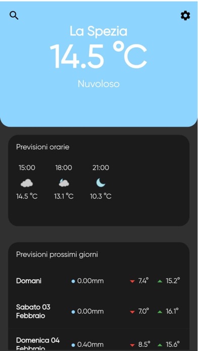 MeteoSpezia.com Screenshot