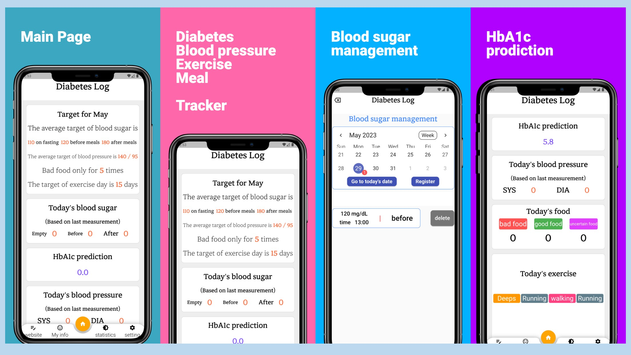 Diabetes Log-Management