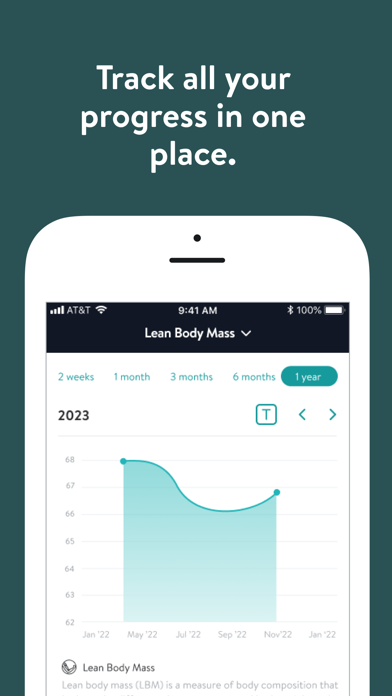The Method Now Nutrition Screenshot
