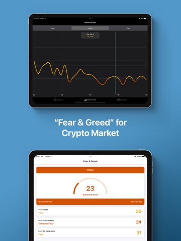 Fear and Greed - Cryptoのおすすめ画像1