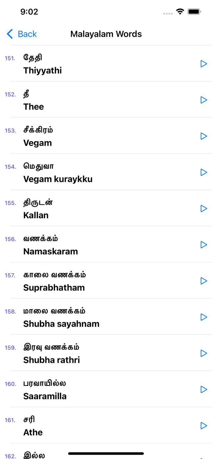 Learn Malayalam through Tamil