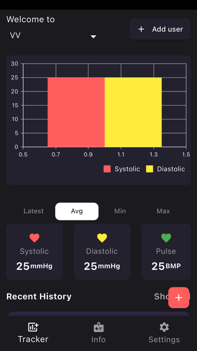 CardioCare: BP Tracker Screenshot