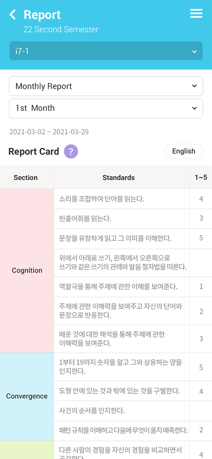 Aprilandi-GARTEN Learning Portal