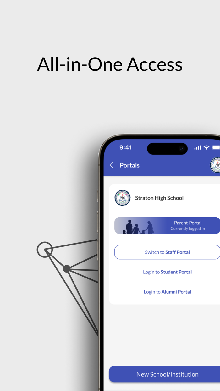 Ed-admin Multi-Portal