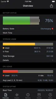 How to cancel & delete system status pro: hw monitor 3