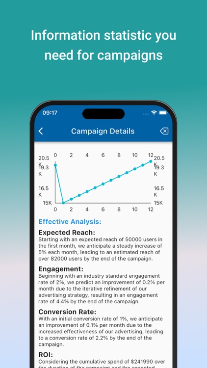 Ads Manager Business - Suite screenshot-6