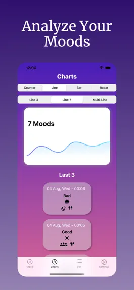 Game screenshot Flamingo - Mood Tracker, Diary hack