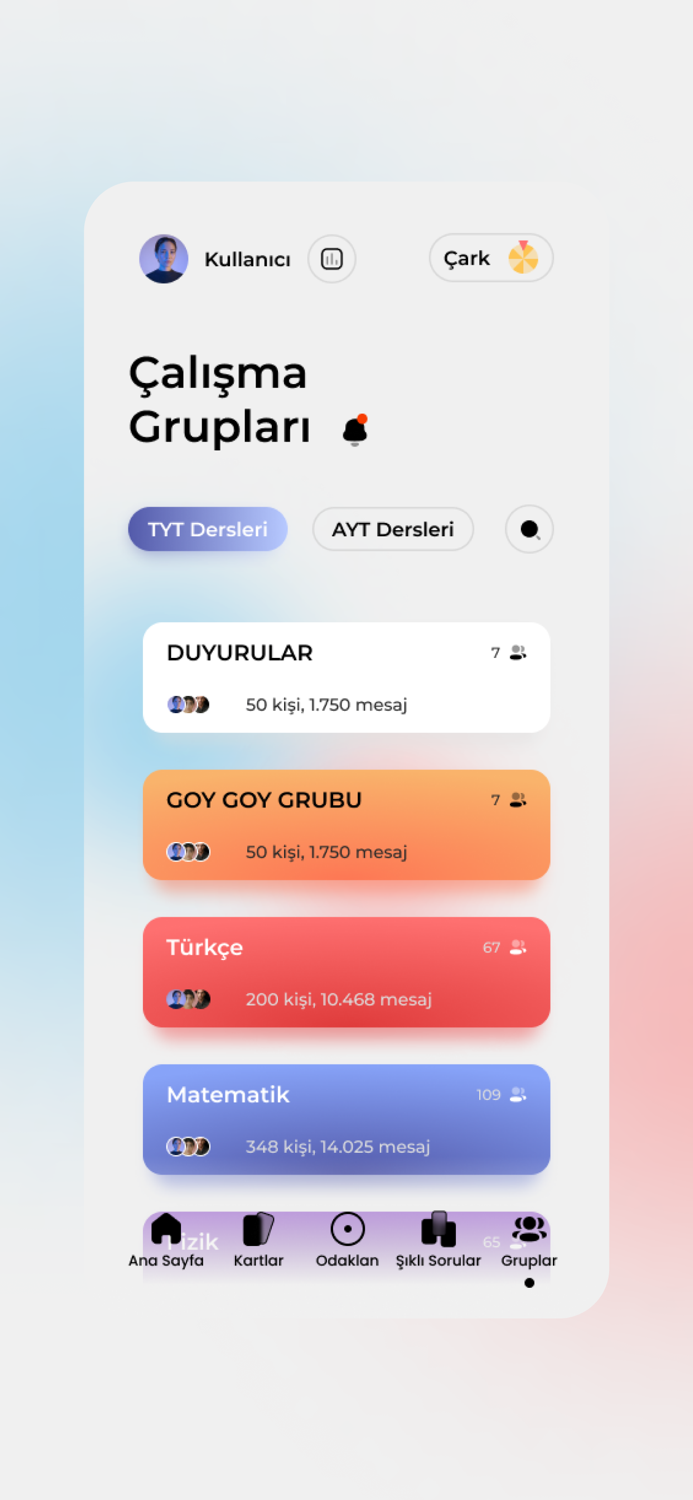 Hoocam - YKS TYT AYT