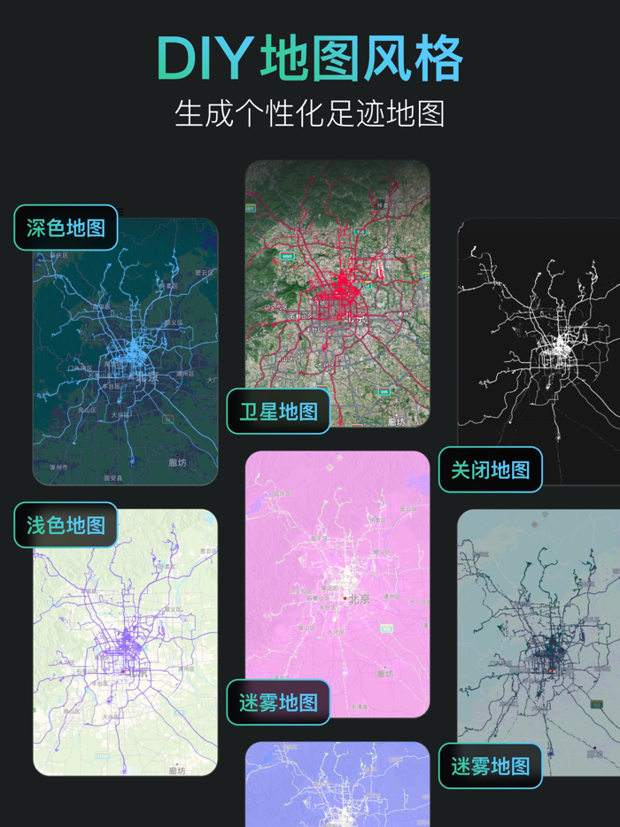 FootPrint-Record travel tracks