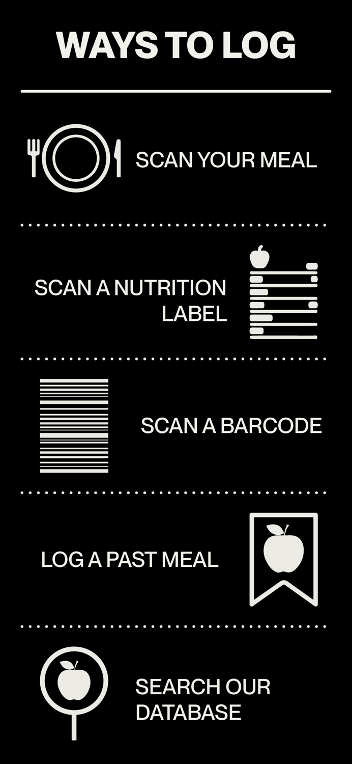 Nutrivision - AI Nutrition App