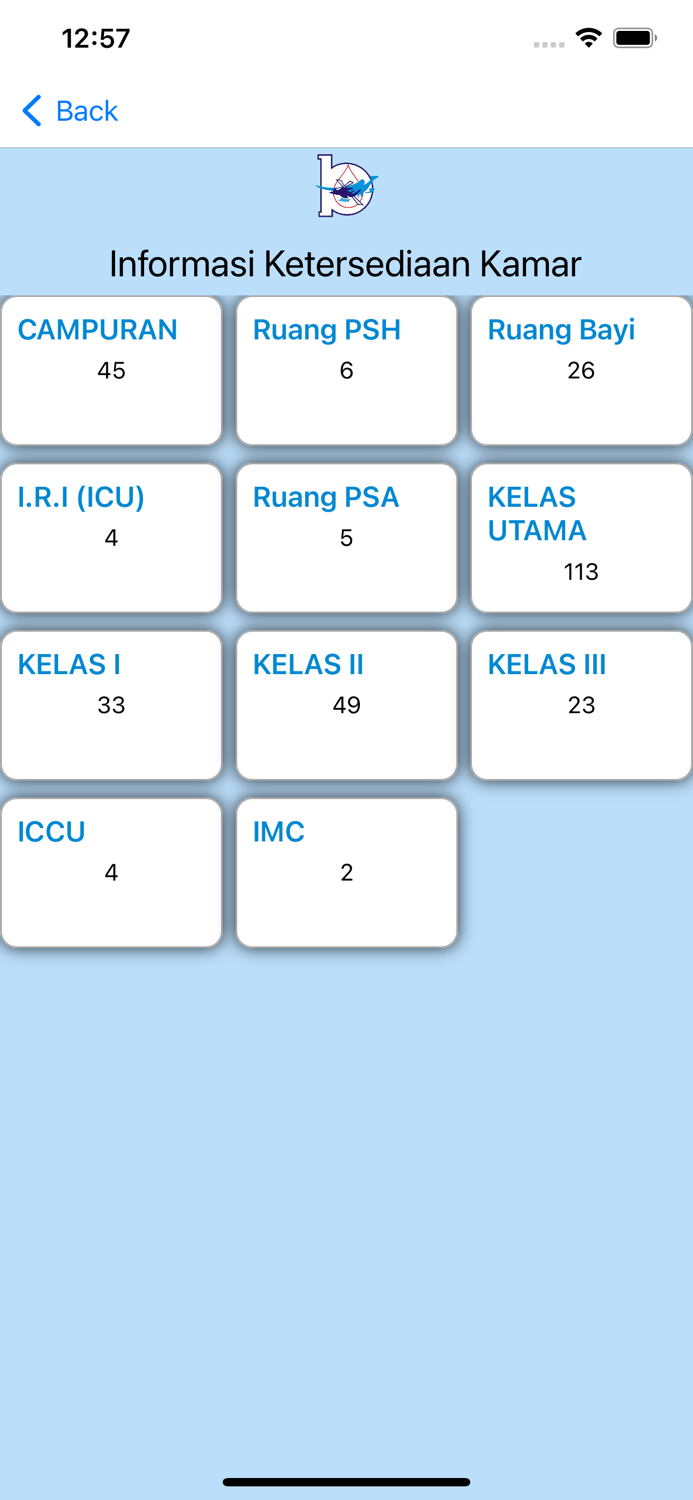 Aplikasi Mobile RS Bethesda
