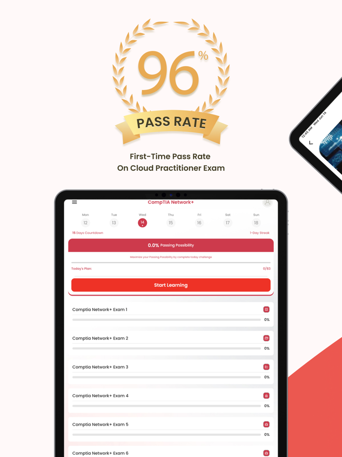 CompTIA Network Exam Training