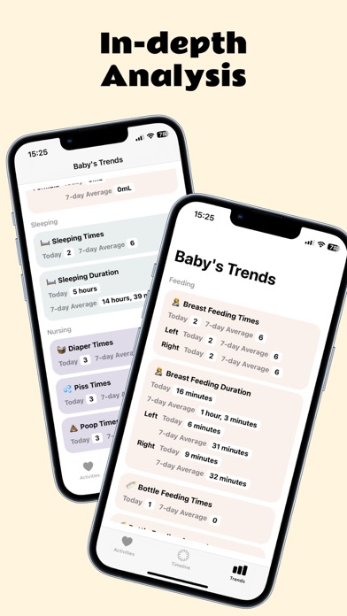 BabyLog - Newborn Baby Journal Screenshot