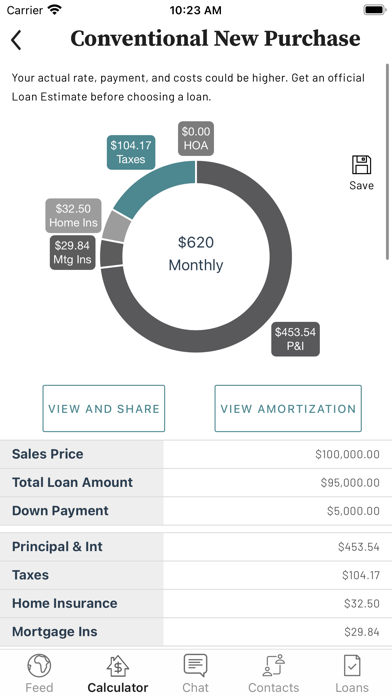 mySFMLoan Screenshot