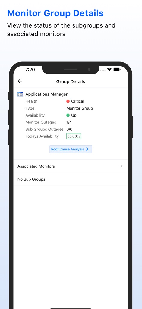 Applications Manager - Business App | MWM