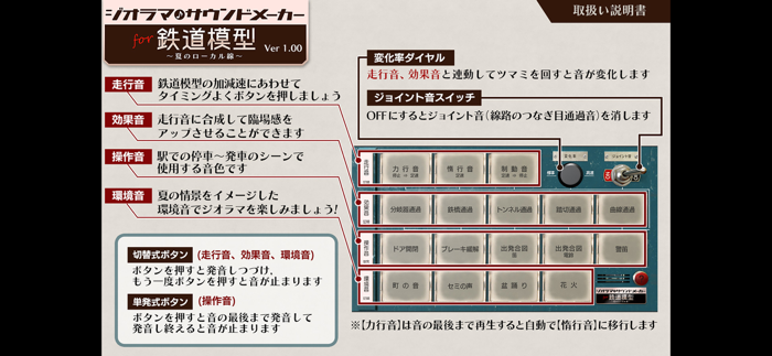 ジオラマ サウンドメーカー for 鉄道模型 LITE