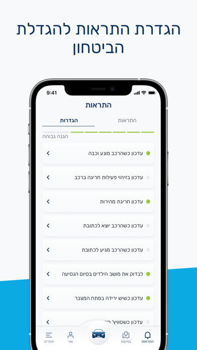 איתוראן-APP screenshot 2