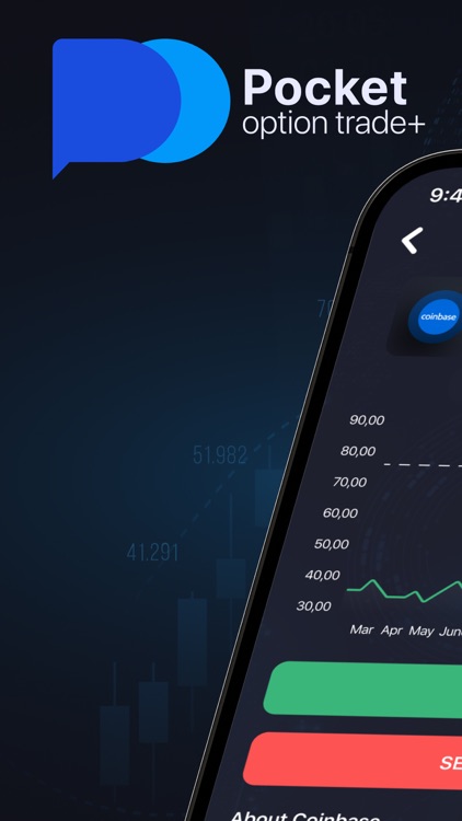 Pocket Option Trade +