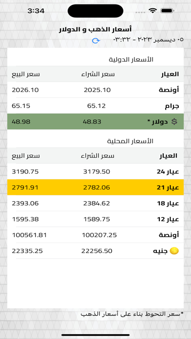 سعر الذهب Screenshot