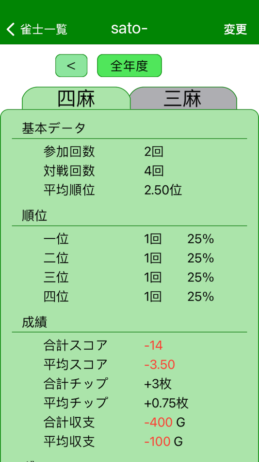 #3. 麻雀会 (iOS) By: Kumagai Tomoki