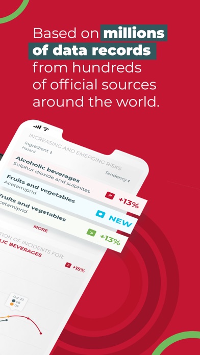 FOODAKAI Screenshot