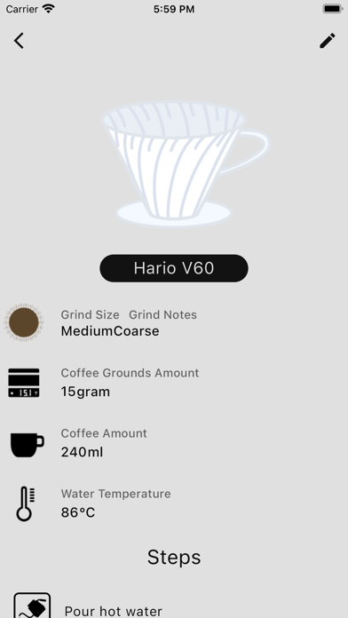 Coffee Profile