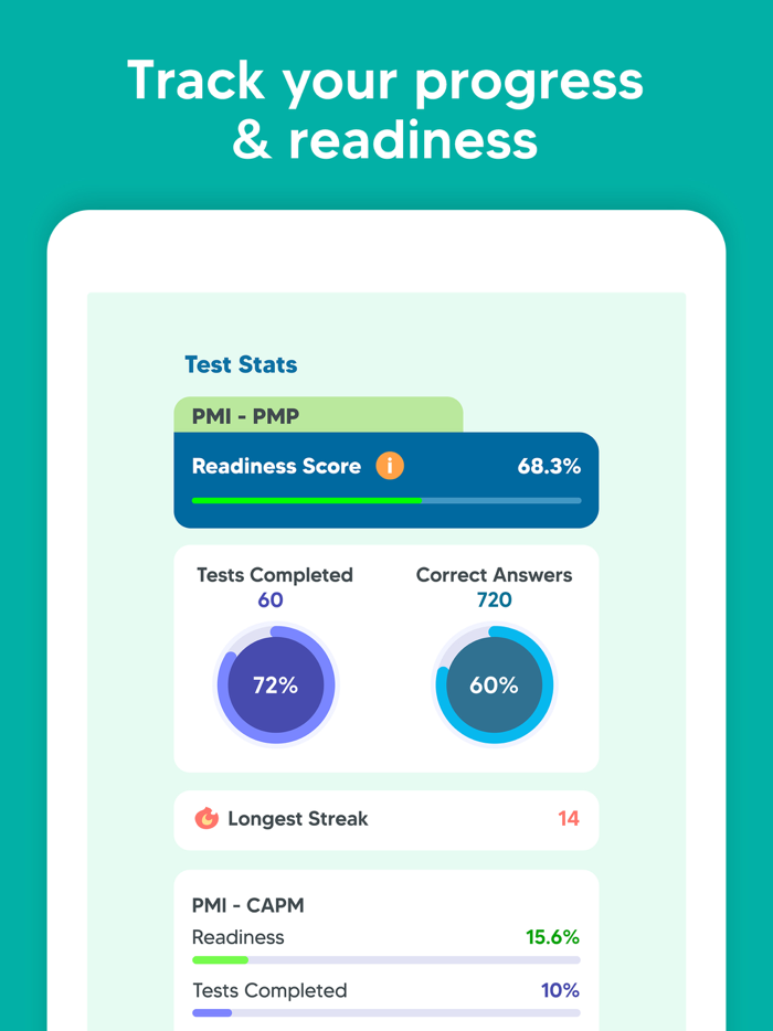 PMI PMP Exam Prep Test 2023