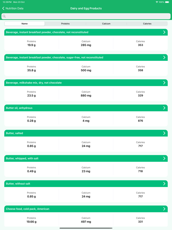 Nutrition Data - Food Calorie
