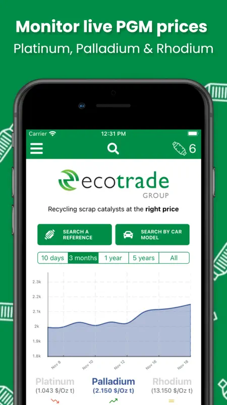 Eco Cat App screenshot 3 of 6