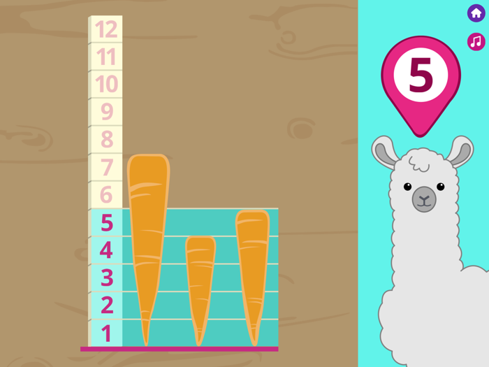 Nico and Nor Farmers Market