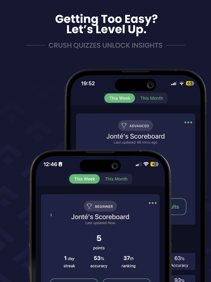 FinMeUp Finance and Investing