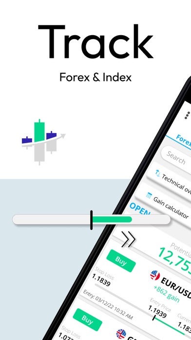 Forex Trading Chartsのおすすめ画像1