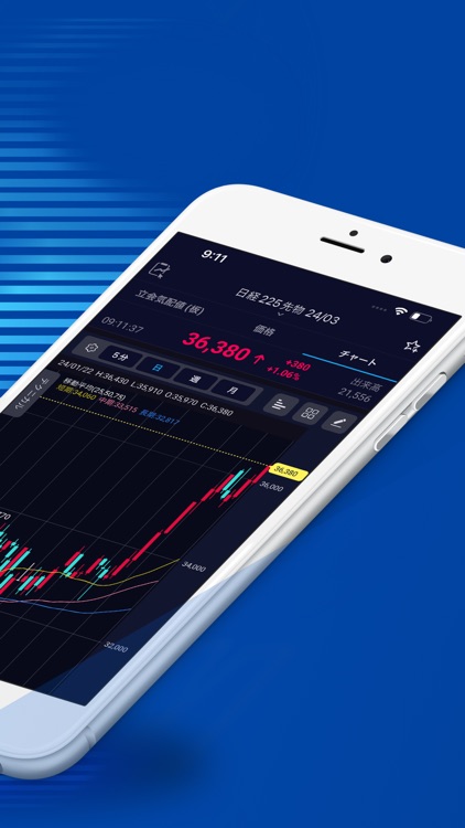 SBI証券 先物・オプションアプリ