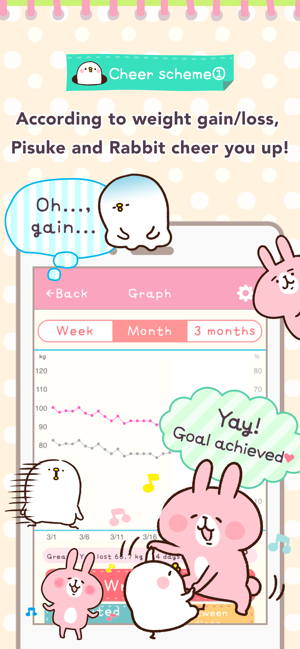 ‎Casual dieting Screenshot