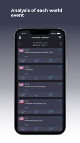 Forex economic calendar screenshot