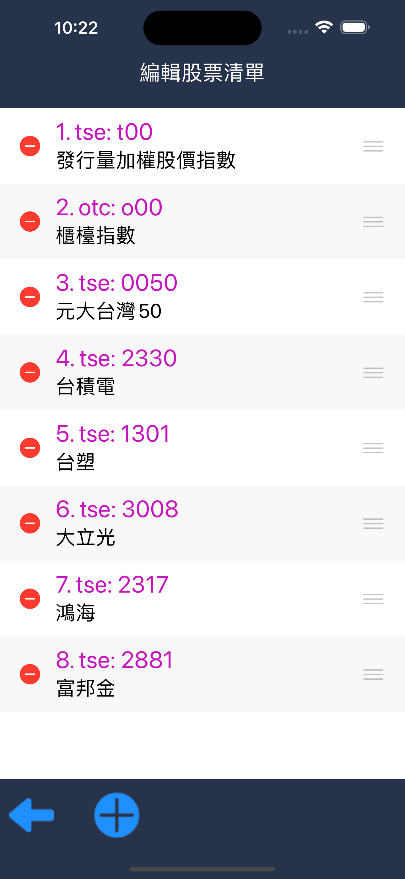 台股看盤軟體-即時行動股市