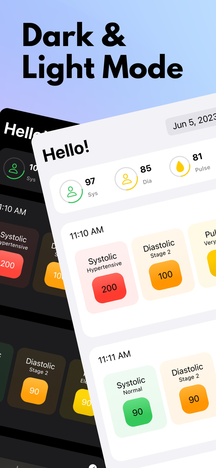 Blood Pressure Tracker