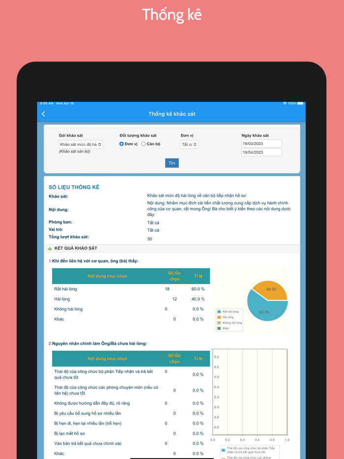 Dịch vụ công tỉnh Sóc Trăng