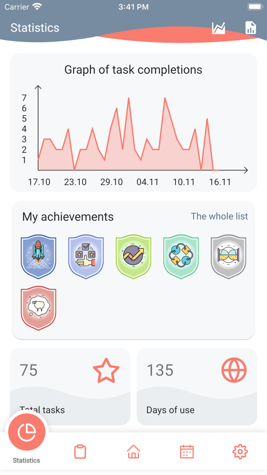 #4. Tusk: flexible task manager (iOS) 由: Alexey Ursul