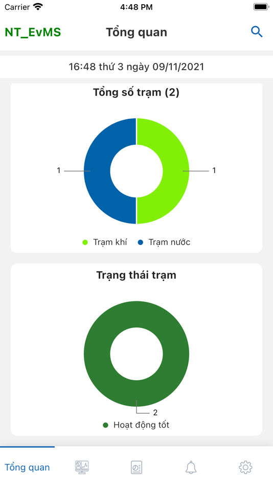 #1. NT_EvMS (iOS) 由: Nhat Tin Technology & Service CO., LTD.