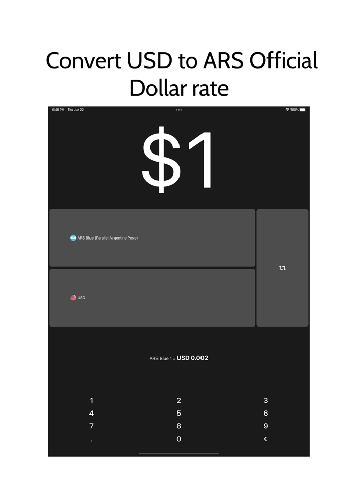 Argentine Peso to Dollar rates
