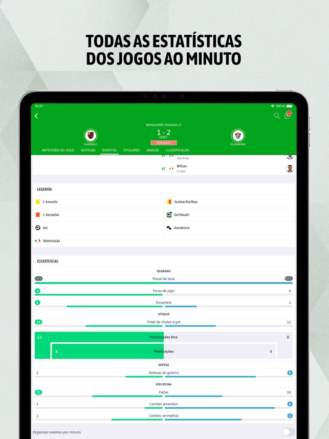 BeSoccer - Resultados futebol – Apps no Google Play